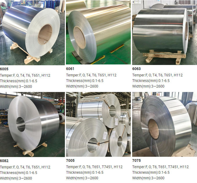 Roofing Aluminum Plate 1060 3mm Aluminum Coil Aluminium Price per kg