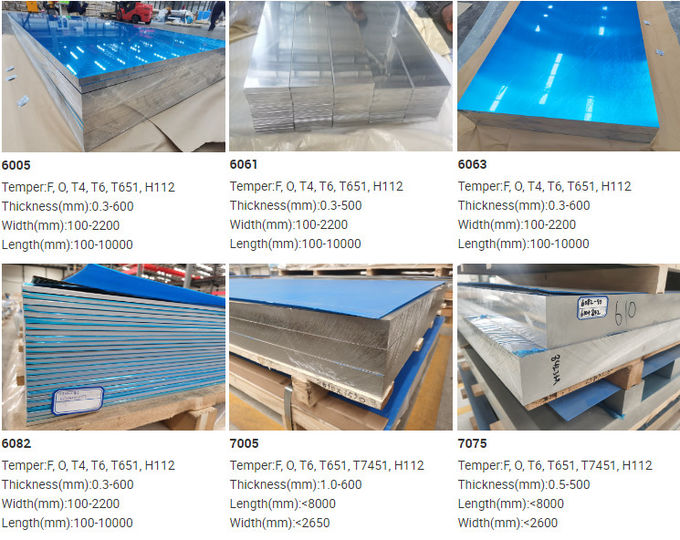 Aluminum Plate